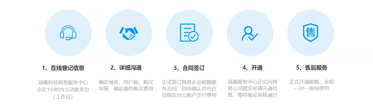 163域名邮箱申请流程.png